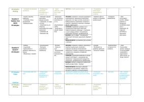 OUTCOMES Upper-Intermediate 90h