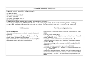 Rozkład Wychowanie fizyczne klasa 3 sem 2, cz.2
