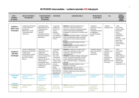 OUTCOMES Intermediate rozkład 90h