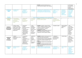 OUTCOMES Intermediate rozkład 60h