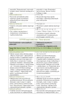 Rozkład materiału klasa 3 semestr 2 część 2