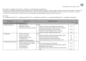 MATeMAtyka PW Liceum ZPIR kl. 4 / Edycja 2024