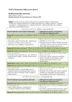 Rozkład Wychowanie fizyczne klasa 2 sem 2 część 2