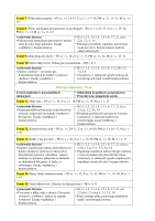 Rozkład Wychowanie fizyczne klasa 1 sem 1 część 1