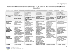 Wymagania edukacyjne, klasa 1