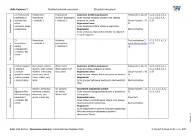 Hello Explorer 1 Rozkład materiału 60 godzin