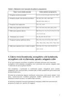 Program nauczania „Tajemnice przyrody"