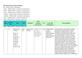 Rozkład materiału PEWNY START Poziom H – plik do edycji