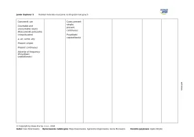 Junior Explorer 5 Rozkład materiału 90 godzin - 2024