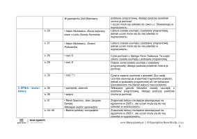 Egzamin 2024/2025 - ANEKS do repetytorium z języka polskiego „Teraz egzamin ósmoklasisty”
