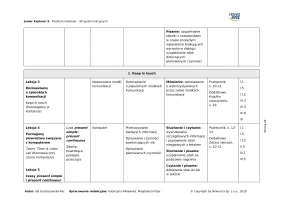 Junior Explorer 6 Rozkład materiału 90 godzin - 2024