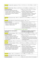 Rozkład Wychowanie fizyczne klasa 1 sem 1 część 1