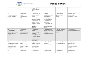 Ponad słowami 3.2. Wymagania edukacyjne. Edycja 2024