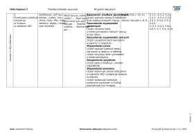Hello Explorer 3 Rozkład materiału 60 godzin