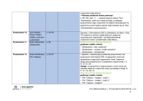 Egzamin 2024/2025 - PLAN przygotowań do egzaminu ósmoklasisty z repetytorium „Teraz egzamin ósmoklasisty”