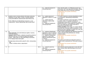 Arkusz diagnostyczny tuż przed egzaminem – odpowiedzi