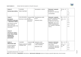 Junior Explorer 4 Rozkład materiału 150 godzin - 2024