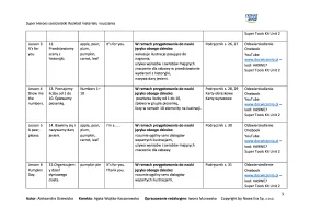 Super Heroes sześciolatki Rozkład materiału nauczania