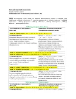 Rozkład Wychowanie fizyczne klasa 1 sem 2 część 1