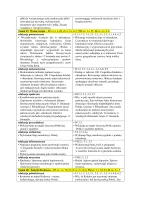 Rozkład materiału klasa 2 semestr 1 część 2
