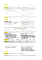 Rozkład Wychowanie fizyczne klasa 1 sem 1 część 1