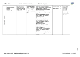 Hello Explorer 3 Rozkład materiału 120 godzin