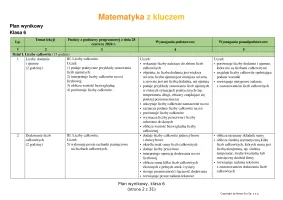 Plan wynikowy, klasa 6, 2025