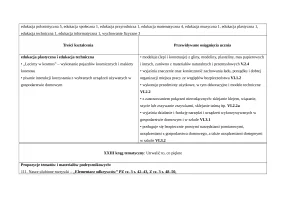 Rozkład Edukacja plastyczna i techniczna kl.3 sem.2 cz.1