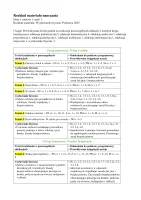 Rozkład Wychowanie fizyczne klasa 1 sem 1 część 1