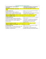 Rozkład Wychowanie fizyczne klasa 1 sem 2 część 1