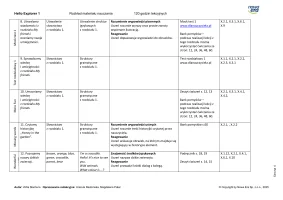 Hello Explorer 1 Rozkład materiału 120 godzin