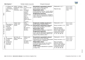Hello Explorer 1 Rozkład materiału 120 godzin