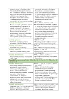 Rozkład materiału klasa 3 semestr 1 część 2