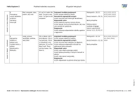 Hello Explorer 2 Rozkład materiału 60 godzin