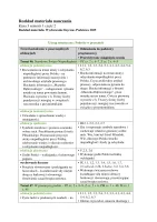 Rozkład materiału klasa 3 semestr 1 część 2