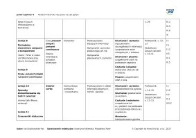 Junior Explorer 6 Rozkład materiału 150 godzin- 2025