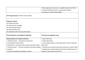 Rozklad materialu Teczka artysty kl. 2 sem.2 cz.2